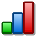 toolbar - view sort ascending